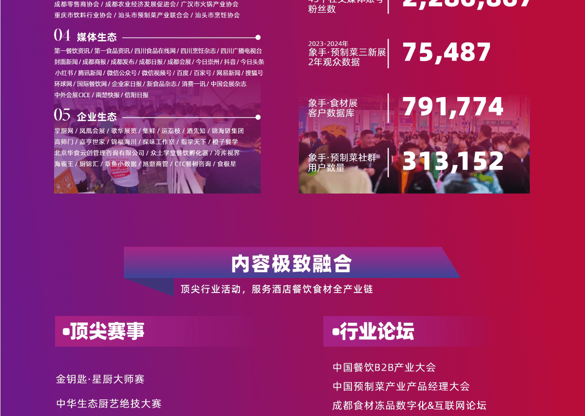 象手预制菜招商加盟图4