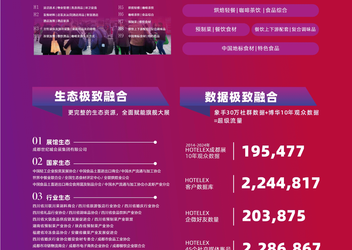 象手预制菜招商加盟图3